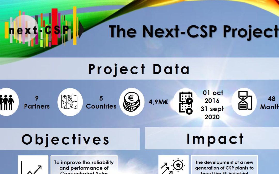 Check our project data flyer!